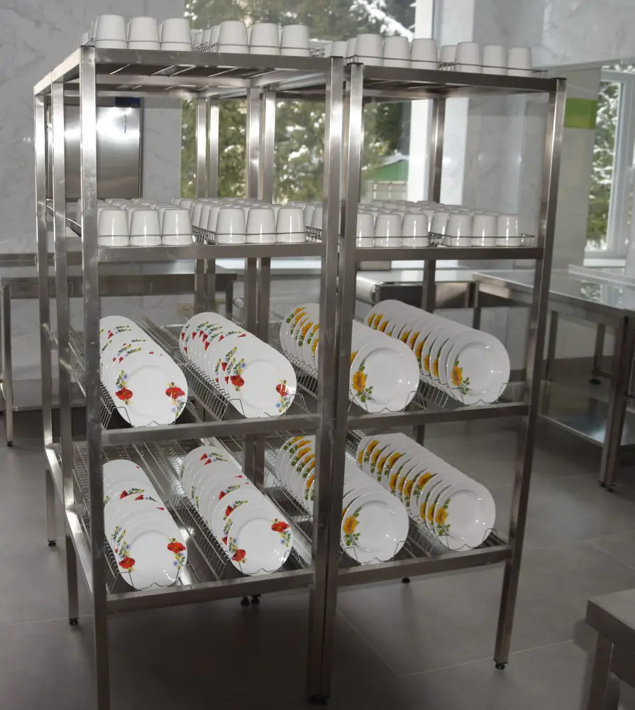 harchoblocky sumy 1 тарілки в модернізованому харчоблоці