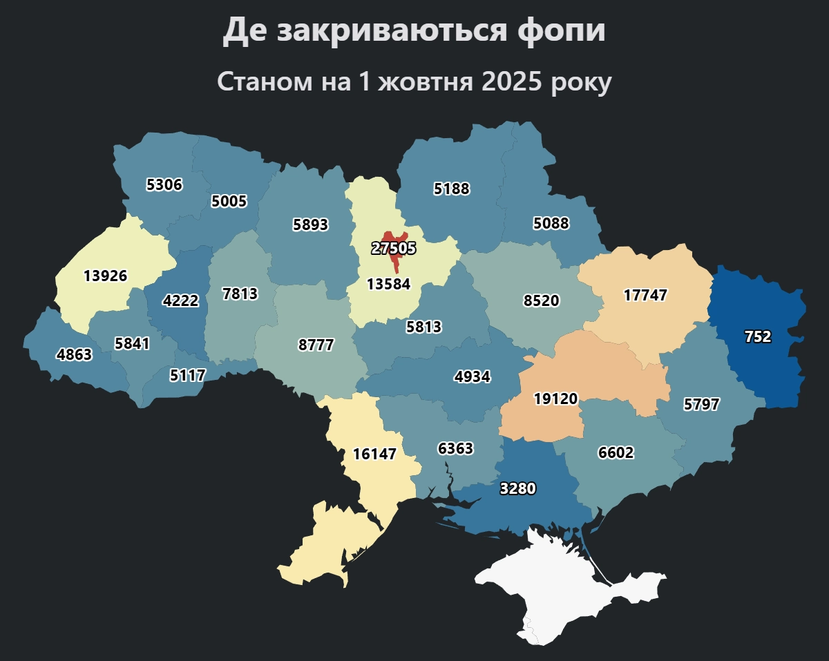 zakryti fopy v ukrayini u 2025 Закриті ФОПи в Україні за 2025 рік